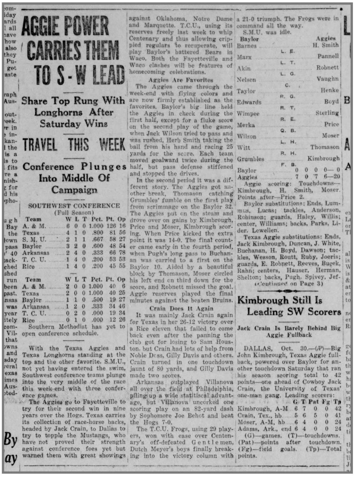 The Eagle Archives: October 30, 1939